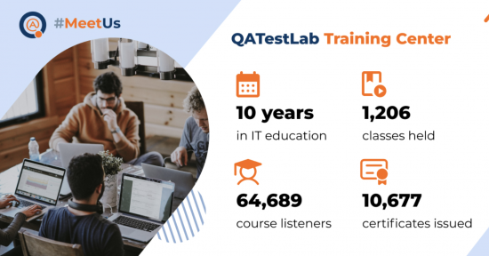 QATestLab Training Center